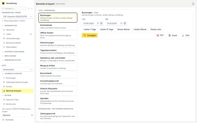 Reports and analyses