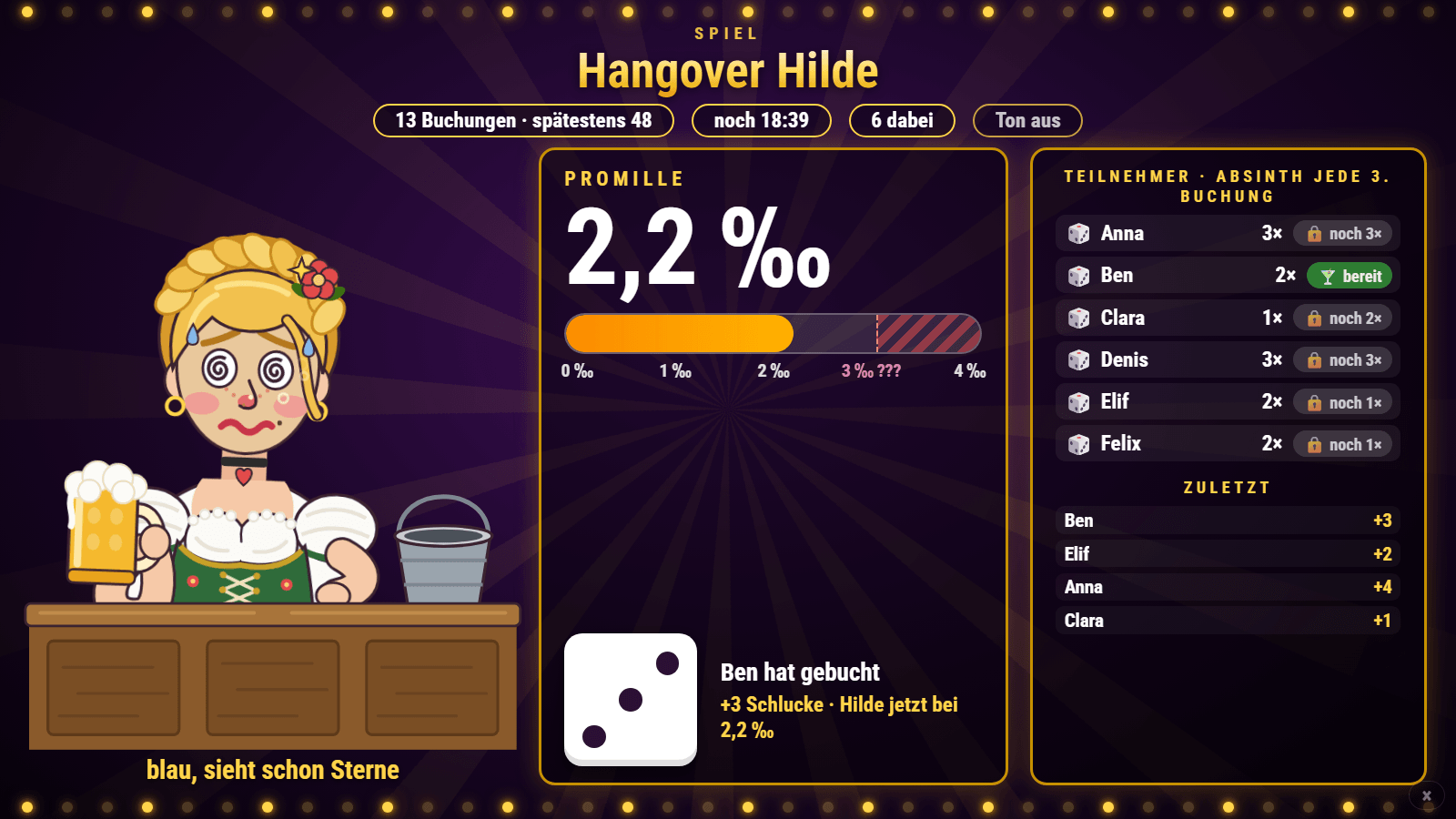 Hangover Hilde on the TV display: Hilde at the bar with a mug and a bucket, 2.2 per mille on the scale, six players with their bookings and absinthe status, a die showing three and “Ben hat gebucht” (Ben booked)