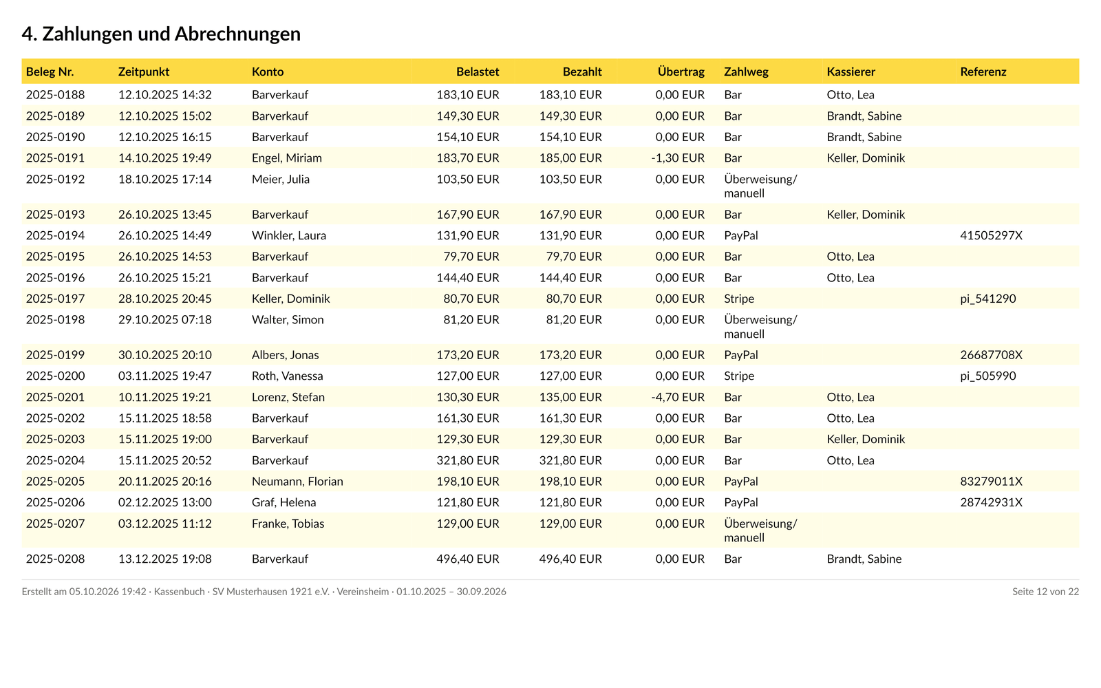 Cash book PDF, chapter payments and settlements: consecutive receipt numbers per year with time, account, charged, paid, carry-over, payment method, cashier and payment reference